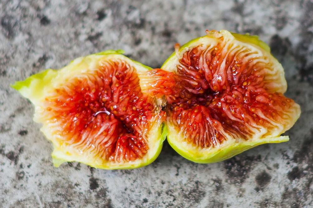 figs for potential